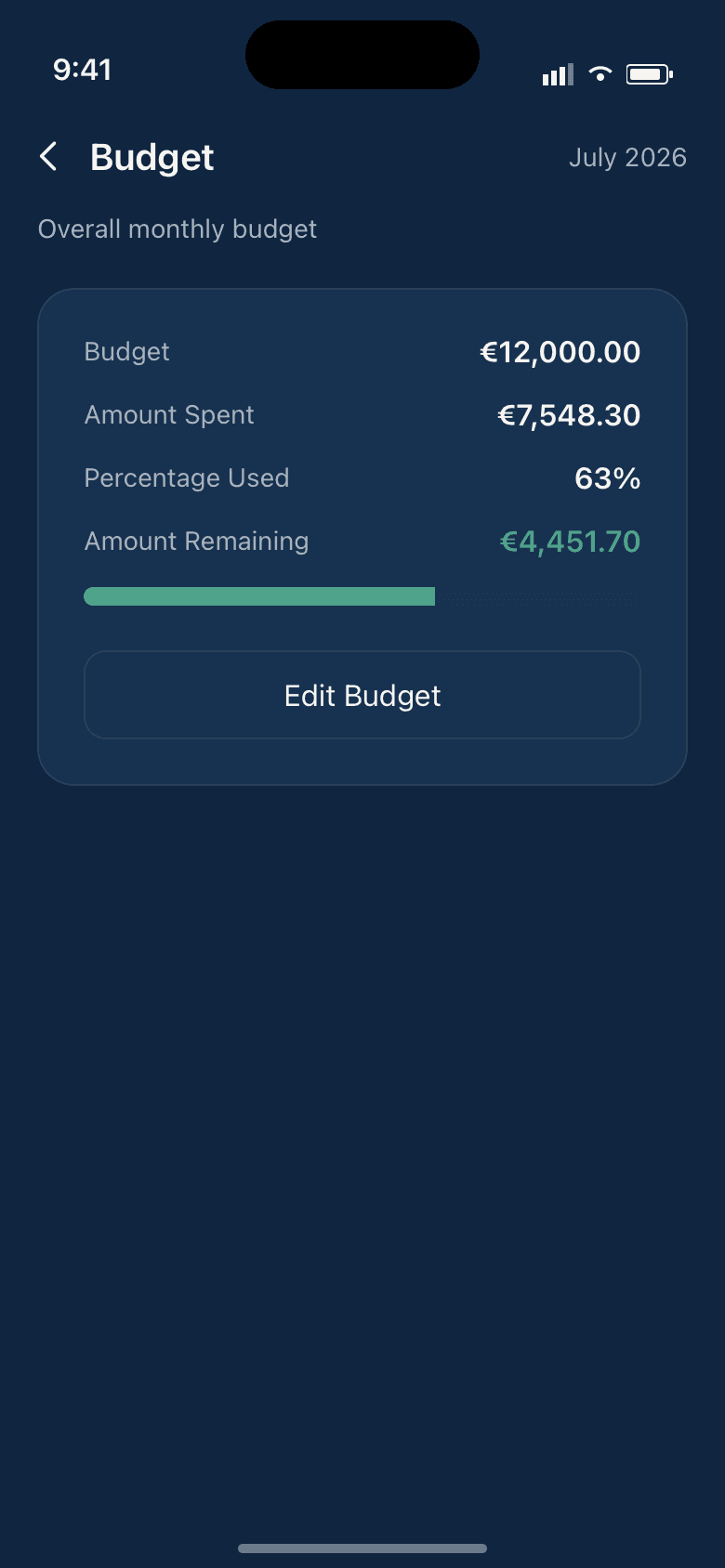 Tabulo Marine monthly budget with spend against a fictional July budget